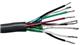 Belden Wire & Cable 8774 060100
