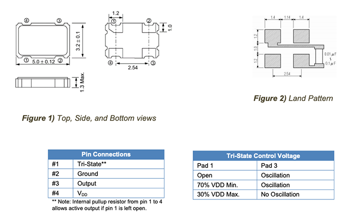 ECS ECS-396x SMD Clock Oscillators