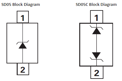 Block Diagram - Littelfuse SD05 Uni/Bidirectional TVS Diodes