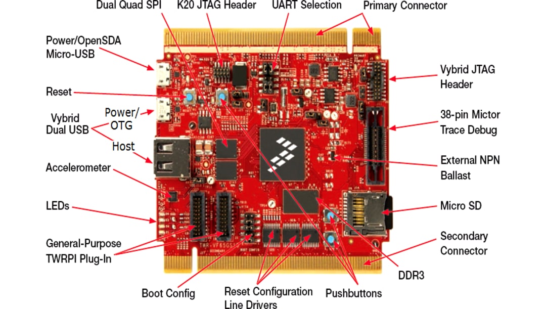 NXP Semiconductors TWR-VF65GS10 VF6x Controller Tower System Module