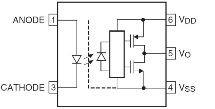 Schematic - onsemi FOD8383/4 High-Speed MOSFET/IGBT Optocouplers