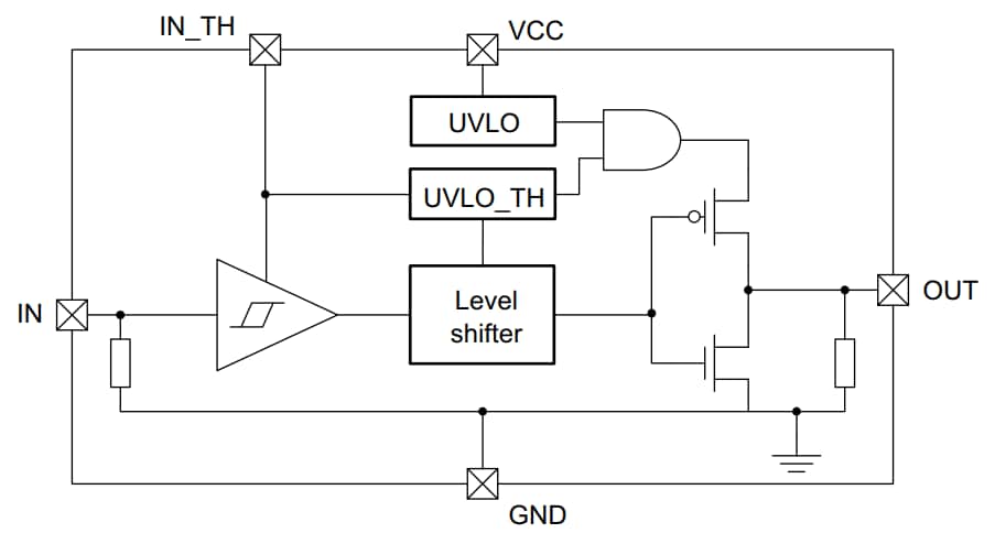 STMicroelectronics PM8841 Low-Side Gate Driver