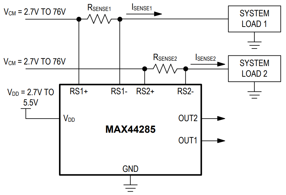 Analog Devices / Maxim Integrated MAX44285 High-Side Current-Sense Amplifiers