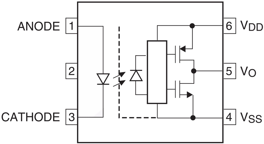 Schematic - onsemi / Fairchild FOD8314 Gate Drive Optocouplers