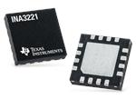 Texas Instruments INA3221 Current & Voltage Monitor