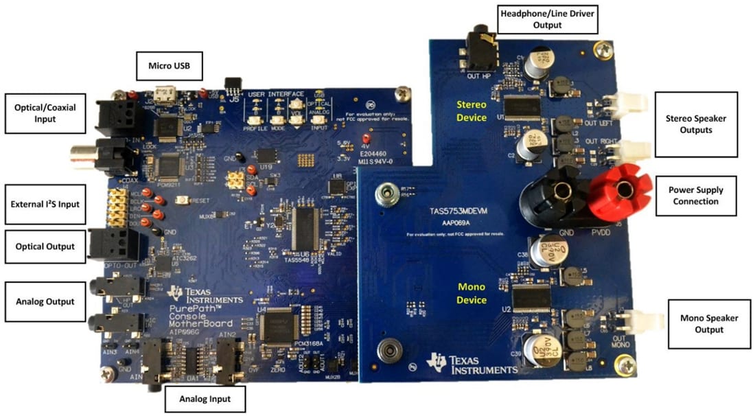 Mechanical Drawing - Texas Instruments TAS5753MDEVM Audio Amplifier Evaluation Module