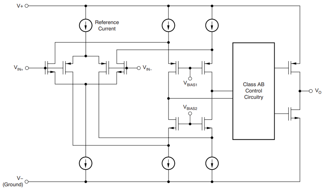 Block Diagram - Texas Instruments TLVx314/TLVx314-Q1 Low-Power Low-Noise Op Amps