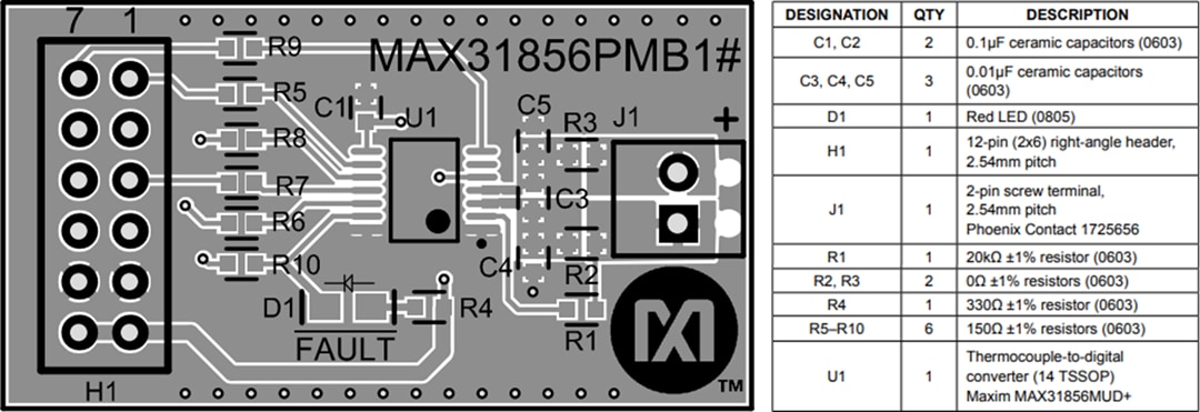 Analog Devices / Maxim Integrated MAX31856EVSYS Evaluation System