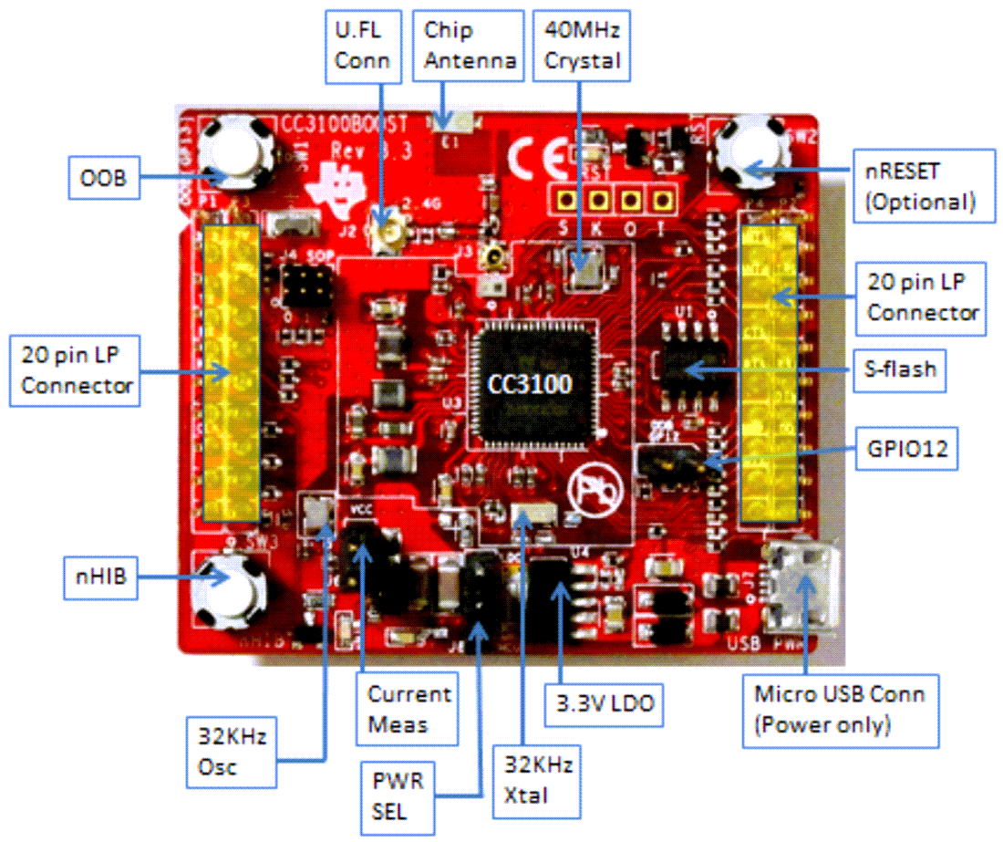 Mechanical Drawing - Texas Instruments DISCOVERY-ADAPT Discovery Adaptor Board