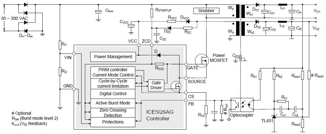 Application Circuit Diagram - Infineon Technologies Quasi Resonant CoolSET™ Power ICs