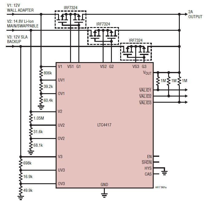 Block Diagram - Analog Devices Inc. LTC4417 Prioritized PowerPath™ Controllers