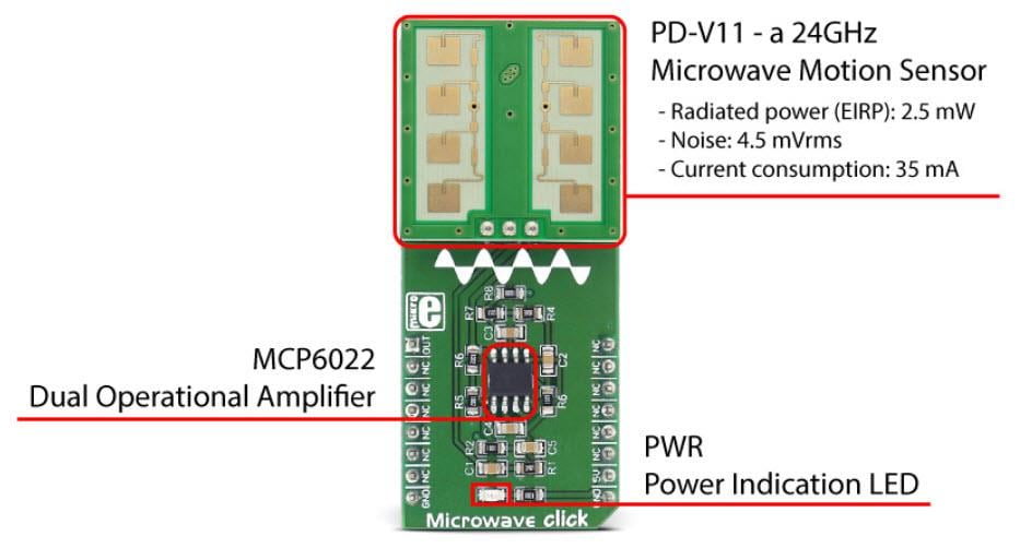 Mikroe Microwave click