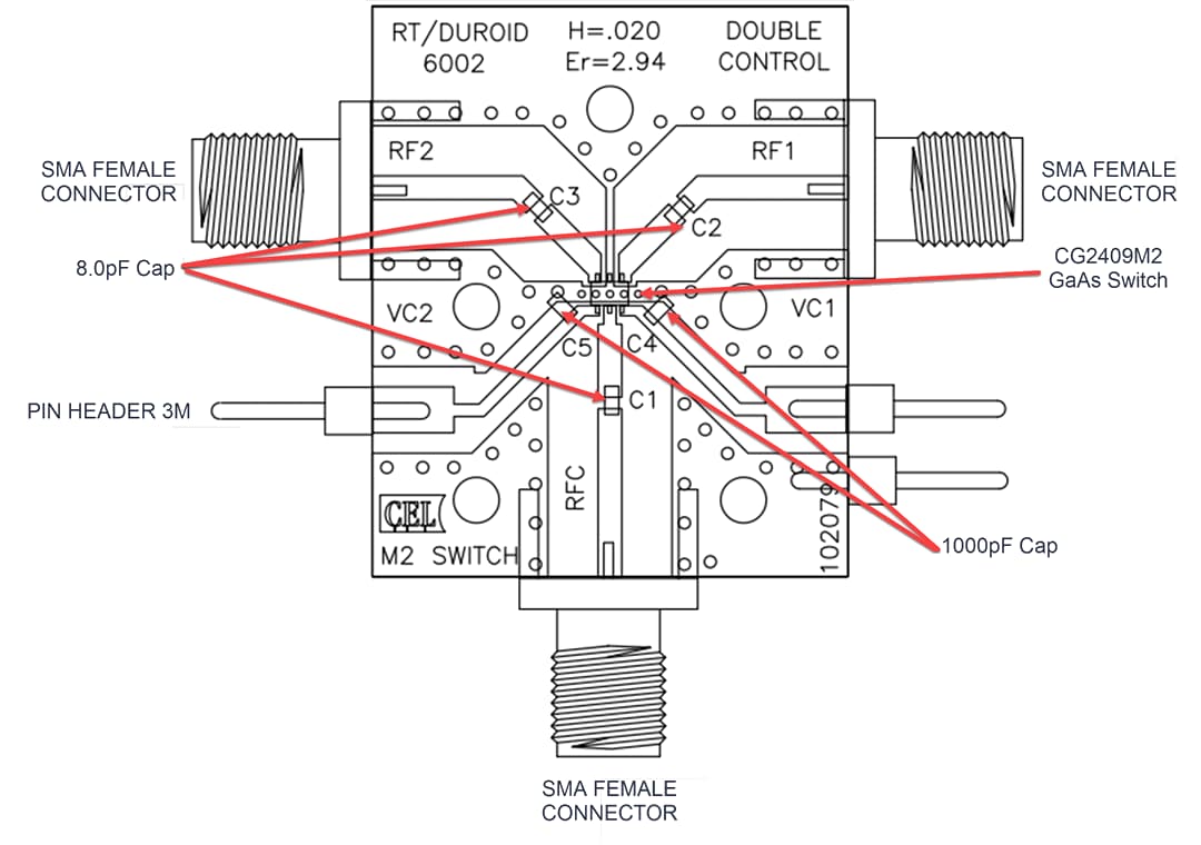CEL CG2409M2-EVAL Evaluation Board