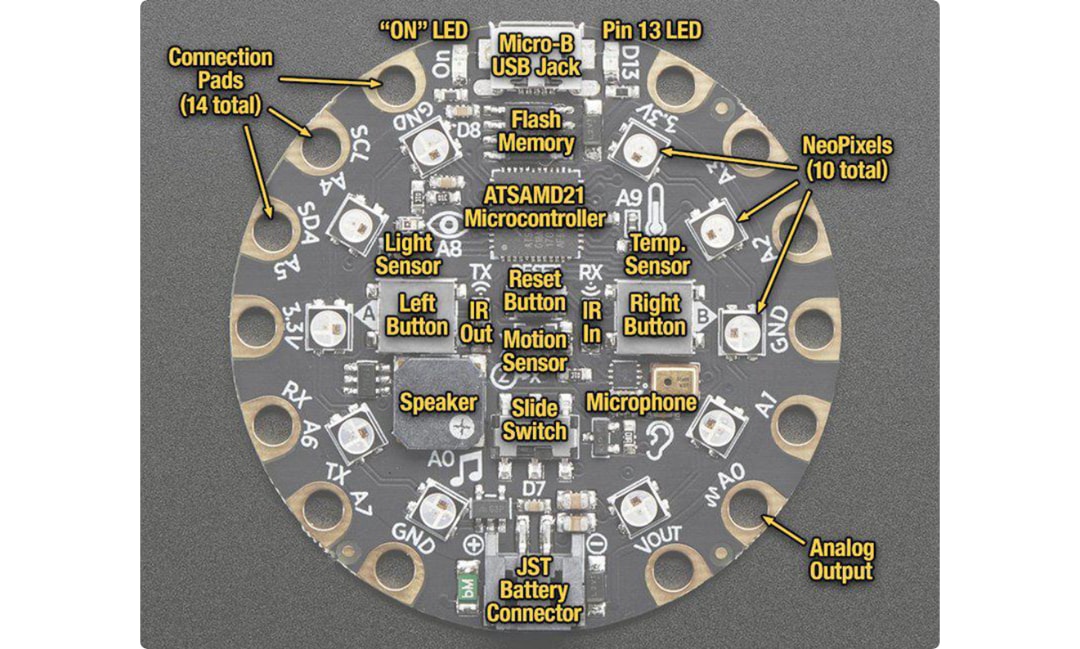Adafruit Circuit Playground Express