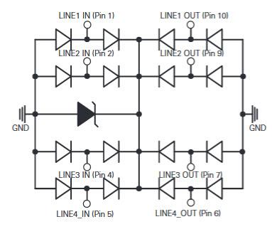 Block Diagram - Littelfuse SP2555NUTG 2.5V 45A Diode Array