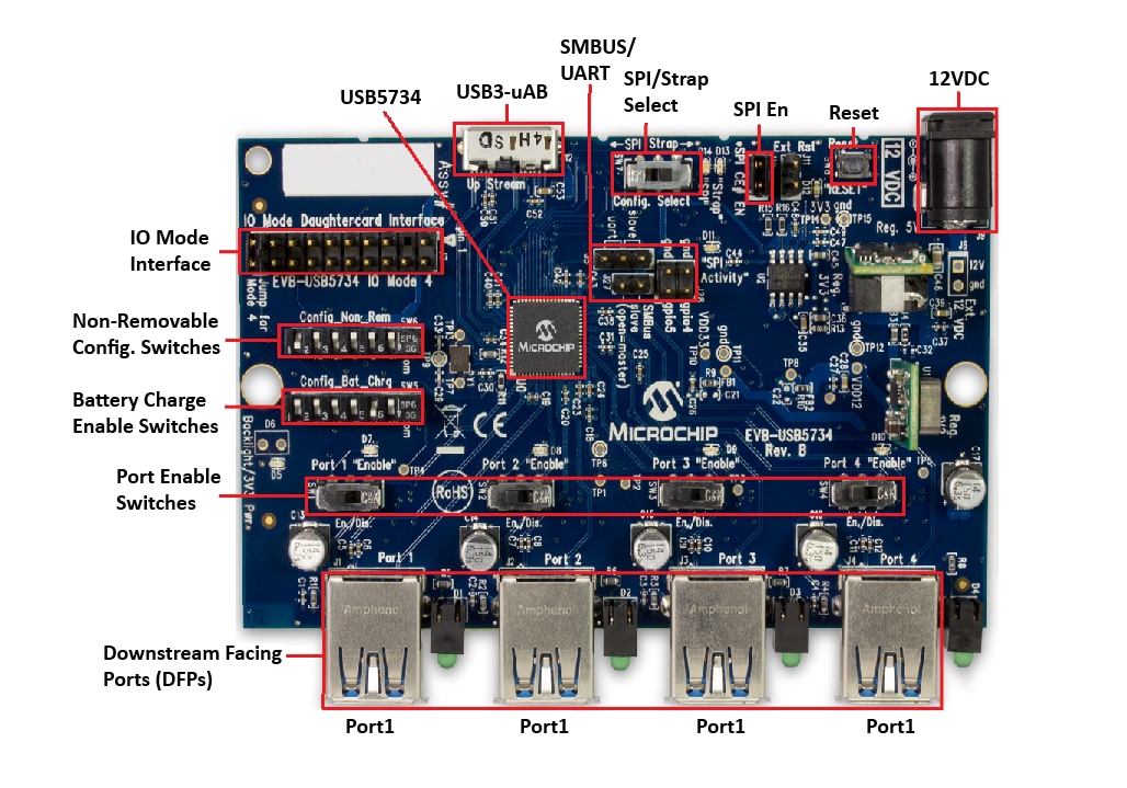 Schematic - Microchip Technology EVB-USB5734 USB Controller Hub Evaluation Board