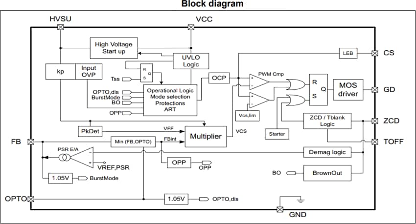 Block Diagram - STMicroelectronics HVLED001B High Power Factor Flyback Controller