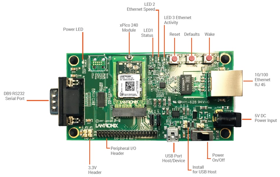 Schematic - Lantronix xPico XPC240300EK/XPC250300EK Evaluation Kits