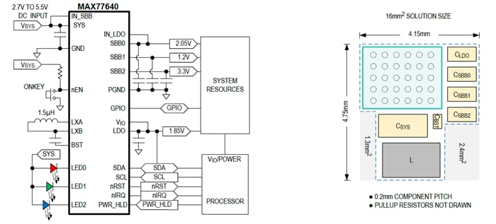 Application Circuit Diagram - Analog Devices / Maxim Integrated MAX77640/MAX77641 Ultra-Low Power PMICs