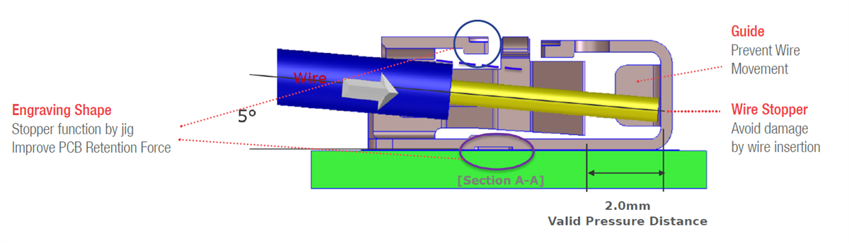 Mechanical Drawing - Molex Lite-Trap Contact Terminals