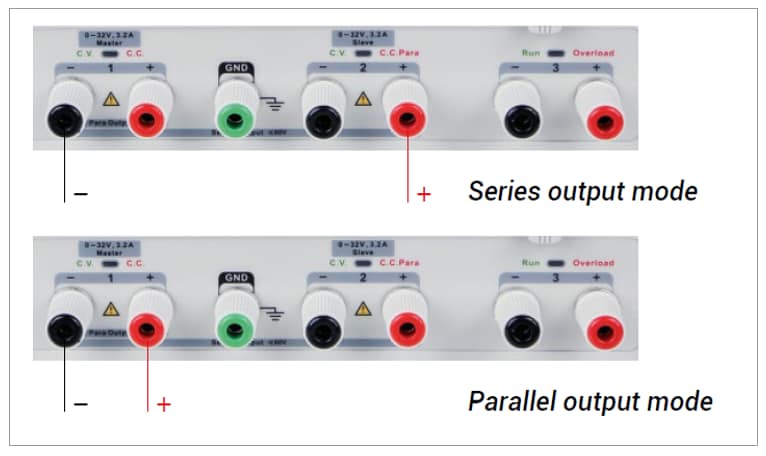 Teledyne LeCroy T3PS3000 Programmable DC Power Supply