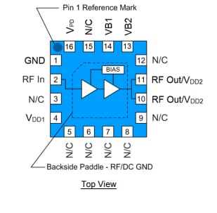 Block Diagram - Qorvo QPA9120 Driver Amplifiers