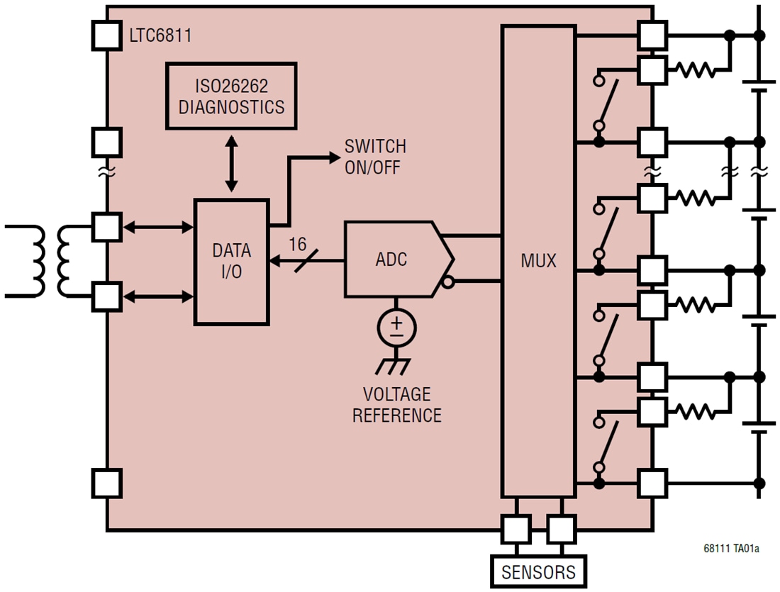 Application Circuit Diagram - Analog Devices Inc. LTC6811 12-Channel Battery Monitor IC