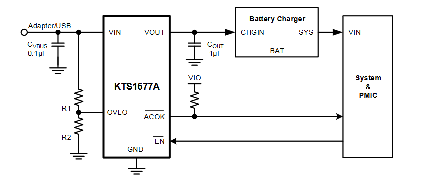 Block Diagram - Kinetic Technologies KTS1677A Load Switch