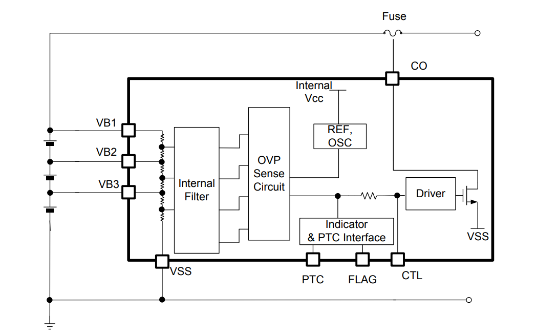 Block Diagram - Monolithic Power Systems (MPS) MP6420 Battery Protection IC
