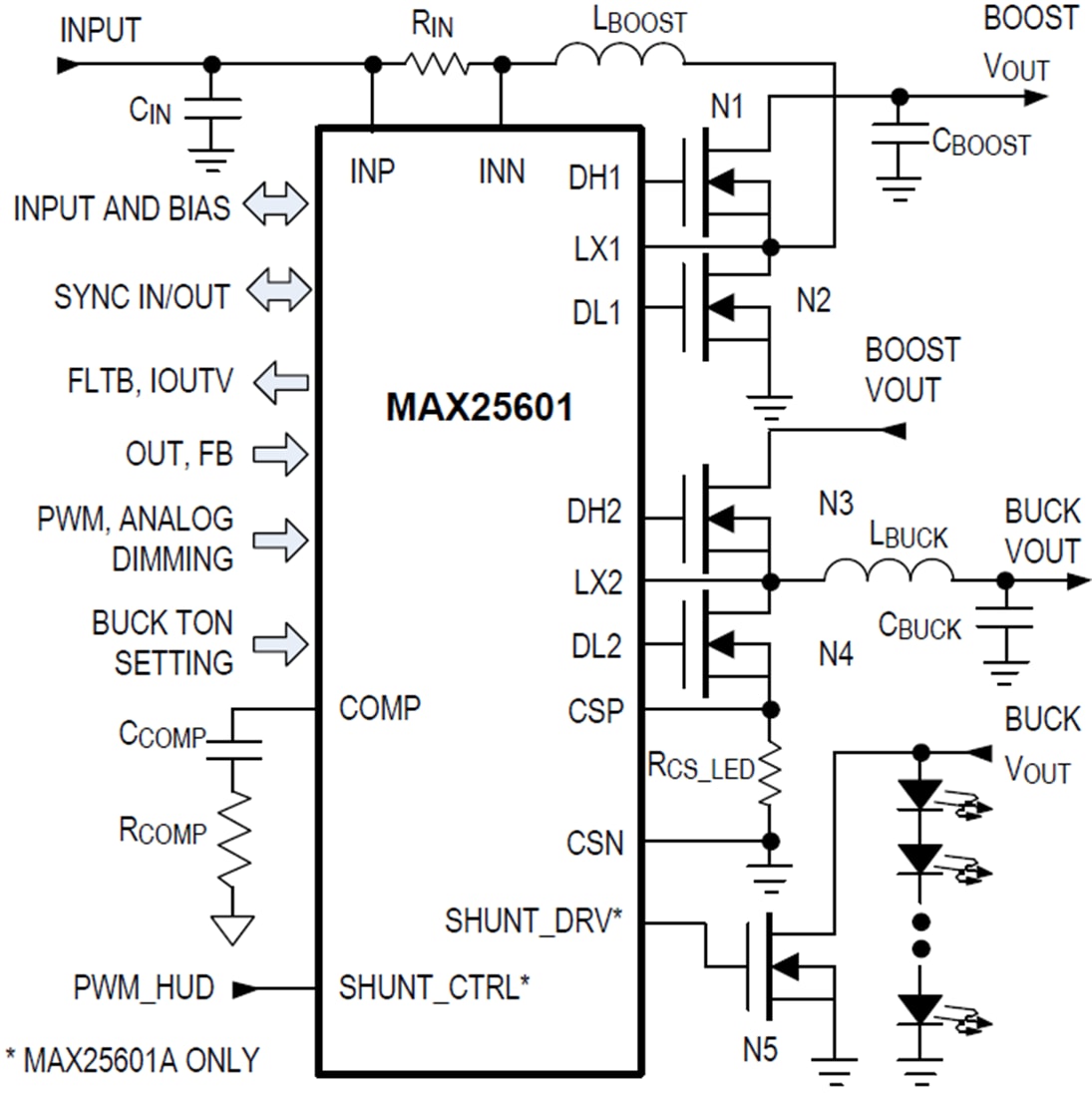 Application Circuit Diagram - Analog Devices / Maxim Integrated MAX25601A/B/C/D Boost-Buck Controller