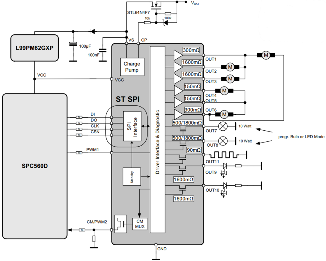 Block Diagram - STMicroelectronics L99MOD50XP Multi-Output Driver