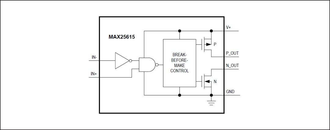 Analog Devices / Maxim Integrated MAX25615 High-speed MOSFET Driver
