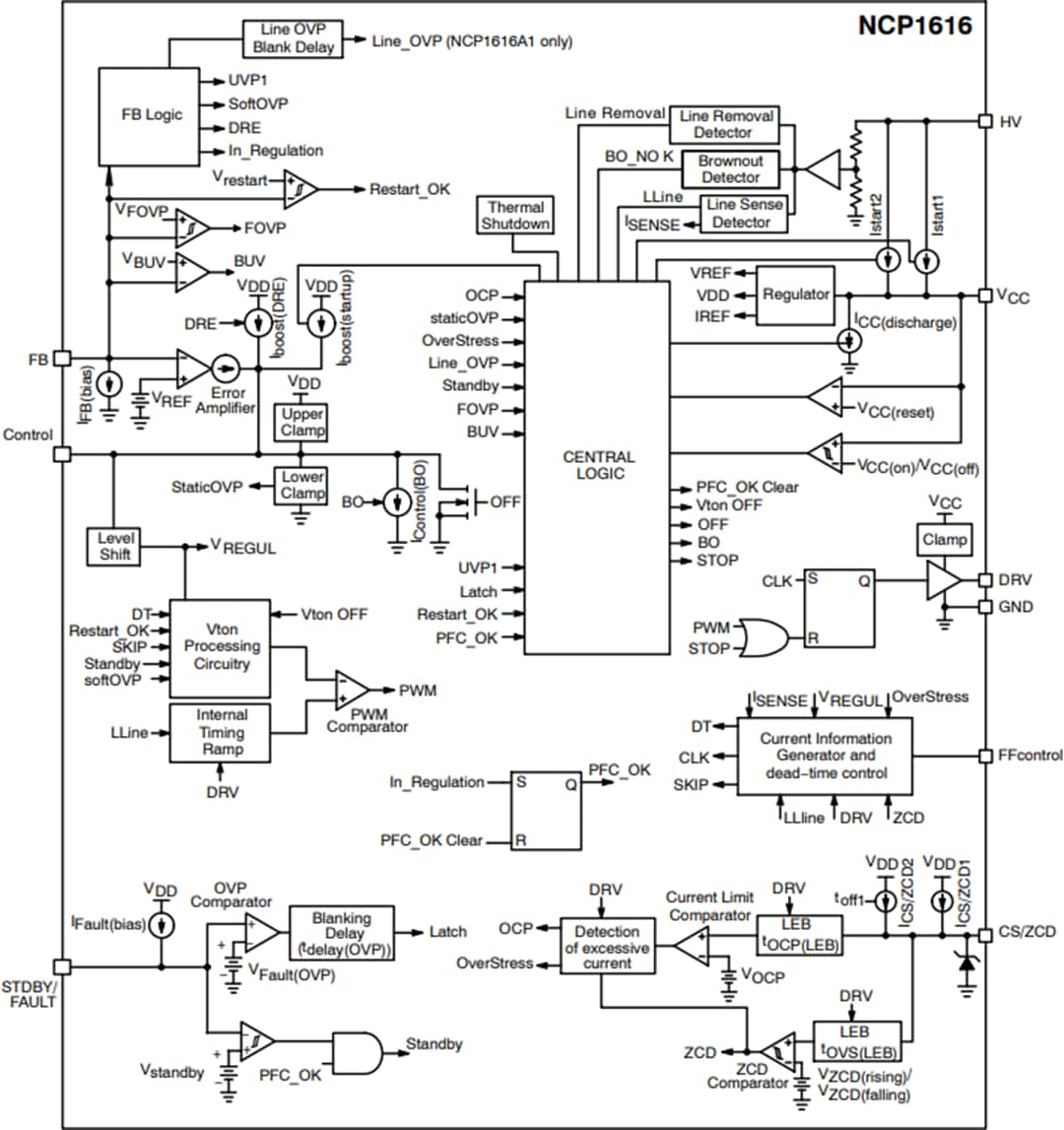 Block Diagram - onsemi NCP1616 Power Factor Correction Controller