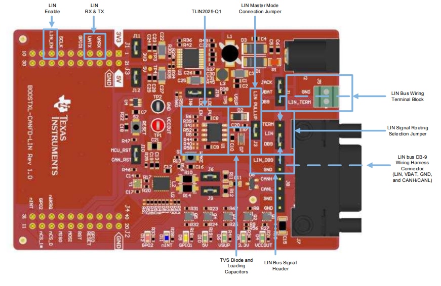 Location Circuit - Texas Instruments BOOSTXL-CANFD-LIN BoosterPack™ Plug-in Module
