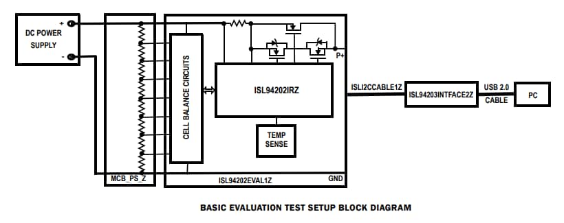 Block Diagram - Renesas Electronics ISL94202EVKIT1Z Evaluation Kit