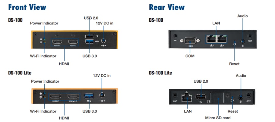 Advantech DS-100 / DS-100 Lite Digital Signage Players