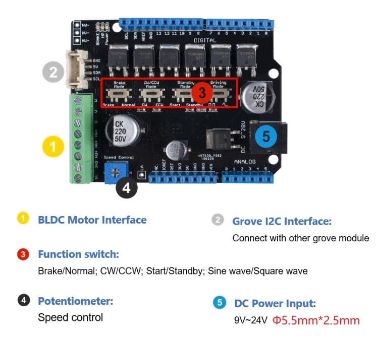 Seeed Studio TB6605FTG Brushless Motor Kit for Arduino
