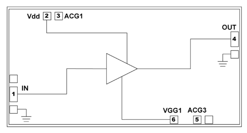 Block Diagram - Analog Devices Inc. HMC460 Low Noise Distributed Amplifiers