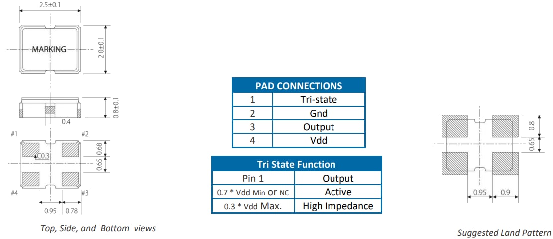 Mechanical Drawing - ECS ECS-2520SMV Crystal Oscillators