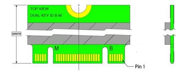 Apacer Technology Inc. PV120-M280 Solid State Drives (SSDs)