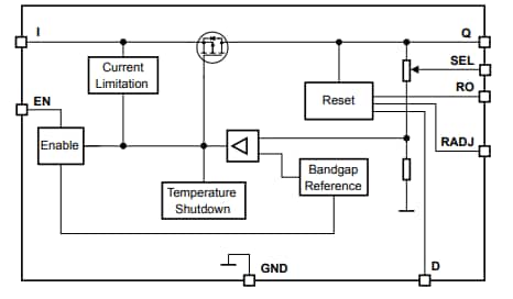 Block Diagram - Infineon Technologies TLS835B2ELV/TLS835B2ELVSE Demo Boards