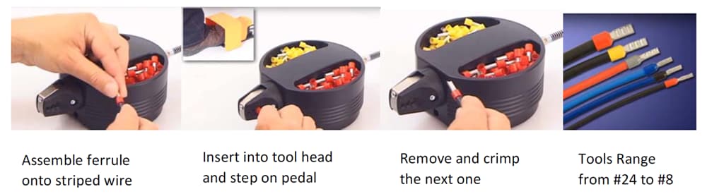 Chart - Panduit CTFP Benchtop Ferrule Crimp Press Tools