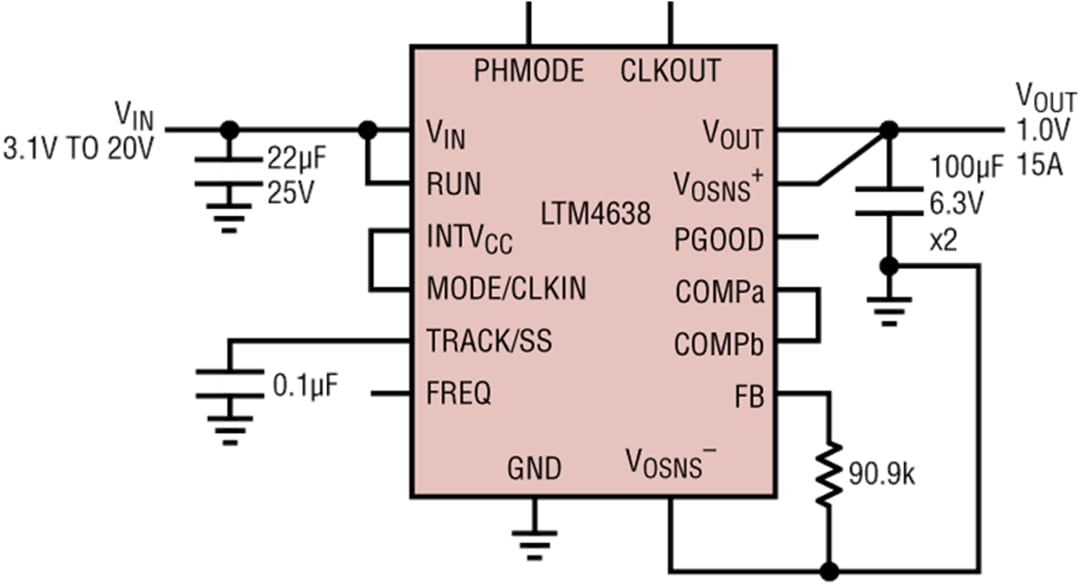 Application Circuit Diagram - Analog Devices Inc. LTM4626 & LTM4638 µModule Regulators