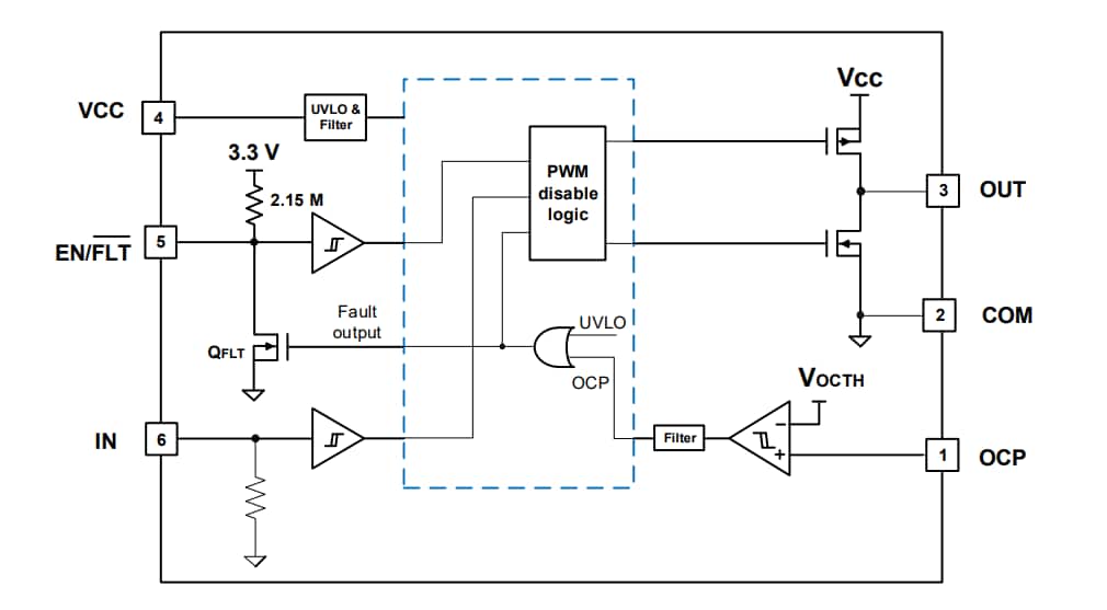 Block Diagram - Infineon Technologies 1ED44175N01B 25V Low-Side Gate Drivers