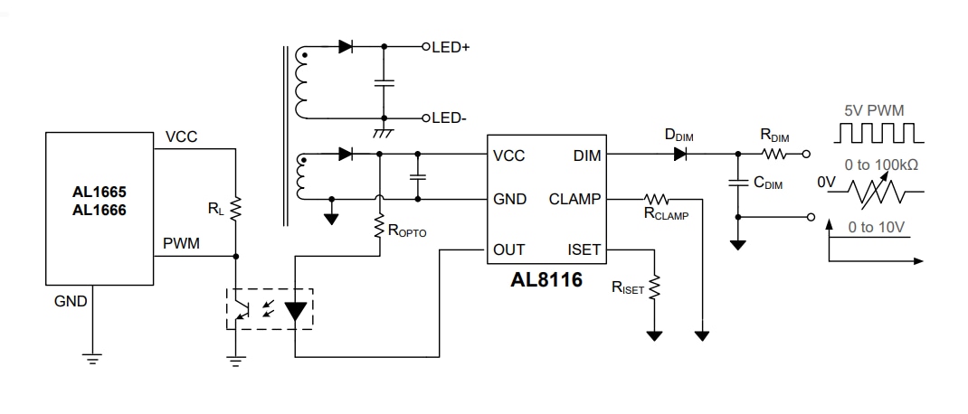 Diodes Incorporated AL8116 Dimming Signal Interface Controller