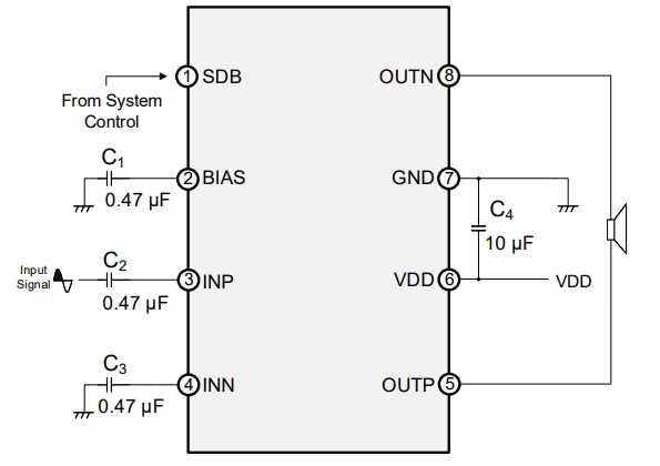 Schematic - ROHM Semiconductor BD783 High-Power Speaker Amp ICs