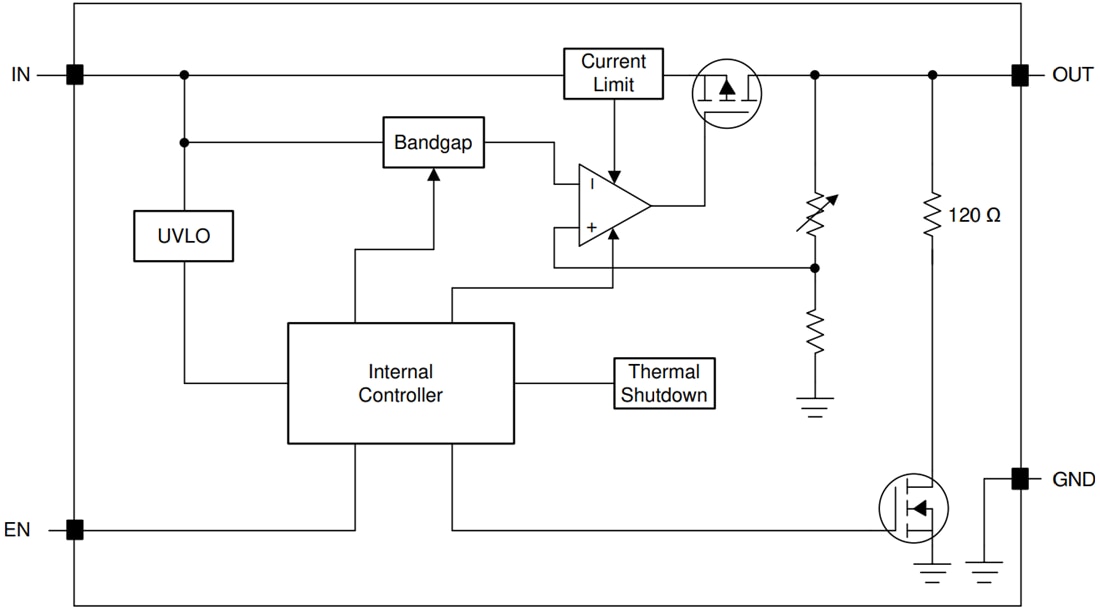 Block Diagram - Texas Instruments TLV740 Low-Dropout (LDO) Linear Regulator