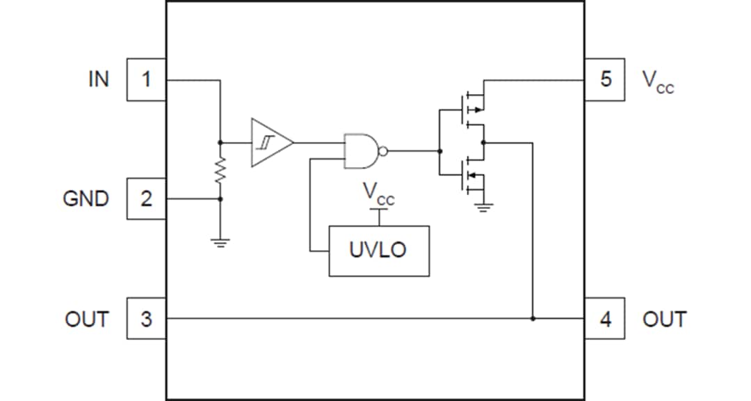 Block Diagram - IXYS IX4310T Low-Side MOSFET Gate Driver
