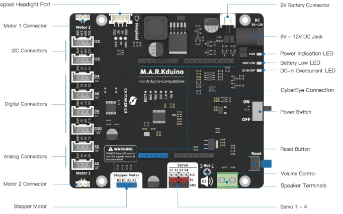 Seeed Studio MARK - Make A Robot Kit
