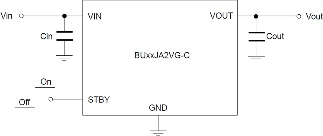 Application Circuit Diagram - ROHM Semiconductor BUxxJA2VG-C Automotive CMOS LDO Regulators